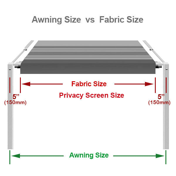 How to Select the Right Privacy Screen Size for Your Caravan