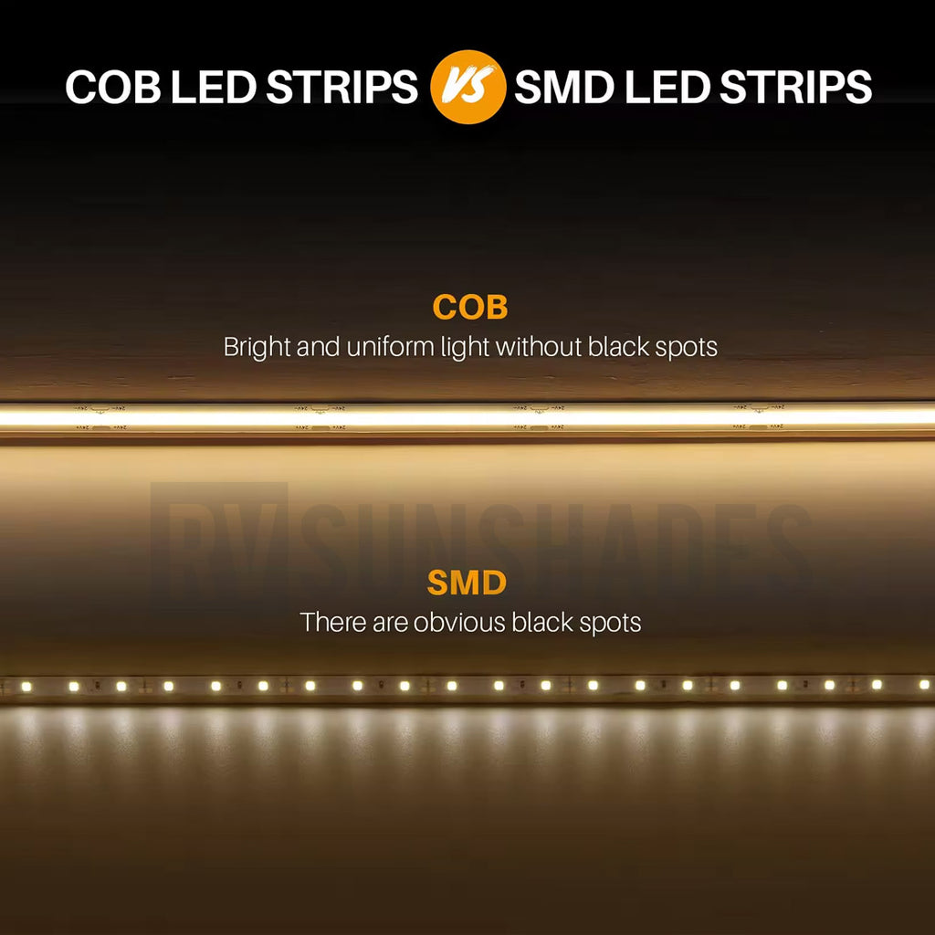 COB LED Strip Light
