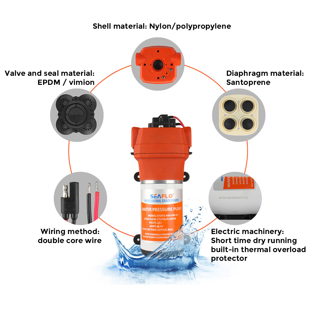 SEAFLO 12V Water Pump Pressure Diaphragm Self Priming Pump 4.5Gallons Per Min 17LPM 40PSI Water Booster for Caravan Motorhome Camper Trailer Boat Yacht YS