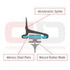 Aerodynamic design common