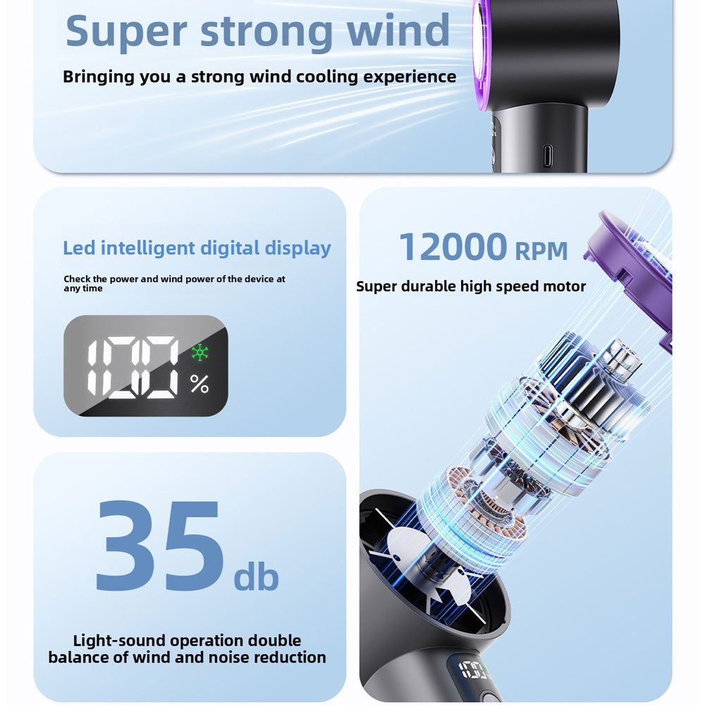 Portable Jet Fan 5-Speed Cool Air Brushless Hand Held Fan 4000mAh USB Rechargeable