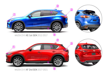 Mazda CX-5 Sun Shades KF 2nd Gen 2017-Now [Rear Door]