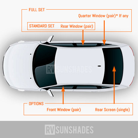 VW Tiguan Sun Shade Tiguan L 7-seater (LWB) 2018-Now [Quarter Window]