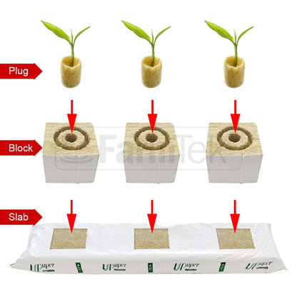 Commercial Grade Rockwool Plug 20x27mm (100x) Hydroponics Tomato Cucumber Starter Germination